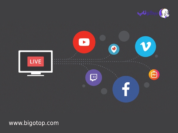 خرید لحظه ای الماس